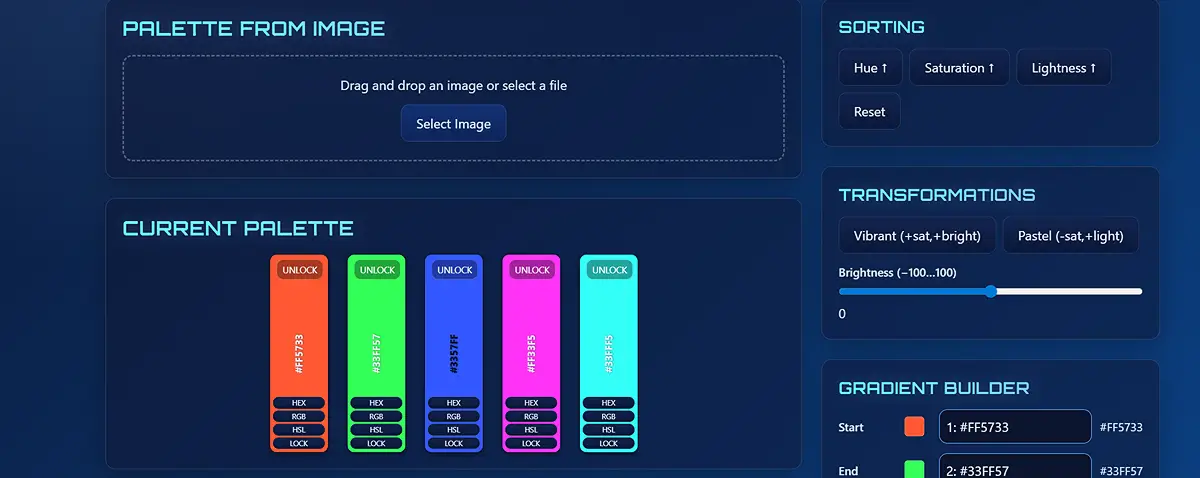Interface of an online Color Palette Generator showing options to create a palette from an image, a current palette with five neon color swatches (#FF5733, #33FF57, #3357FF, #FF33FF, #33FFF5), and additional tools for sorting, transformations, and gradient building.